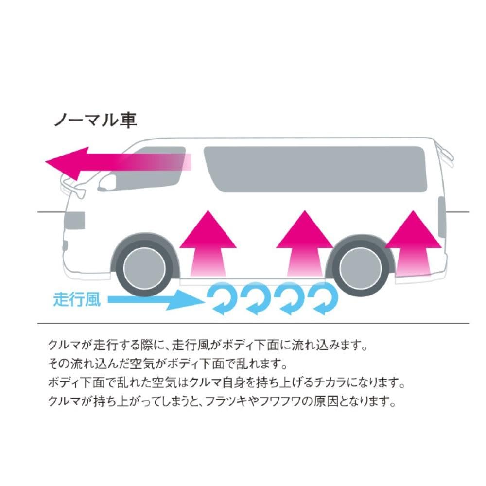 Amazon.co.jp: ディーキャトロ[D-CUATRO] グランドエフェクター